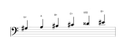 Sheet music of the G sharp Six tone symmetric scale in three octaves (3)