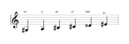 Sheet music of the G sharp Six tone symmetric scale in three octaves (3)
