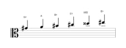 Sheet music of the G sharp Six tone symmetric scale in three octaves (4)
