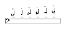 Sheet music of the G sharp Six tone symmetric scale in three octaves (4)
