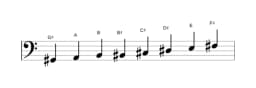 Sheet music of the G sharp Spanish heptatonic scale in three octaves (2)