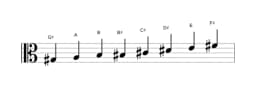 Sheet music of the G sharp Spanish heptatonic scale in three octaves (3)