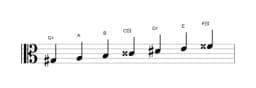 Sheet music of the G sharp Todi raga scale in three octaves (3)