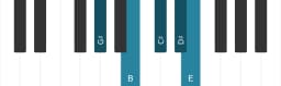 Piano scale for G sharp Vietnamese one