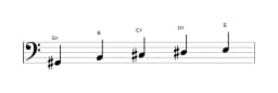 Sheet music of the G sharp Vietnamese one scale in three octaves (2)