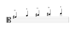 Sheet music of the G sharp Vietnamese one scale in three octaves (4)