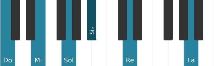 Voz de piano del acorde Do Decimotercera - 0