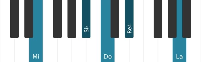 Voz de piano del acorde Do decimotercera con novena aumentada - 2