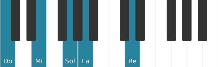 Voz de piano del acorde Do Sexta con novena añadida - 0
