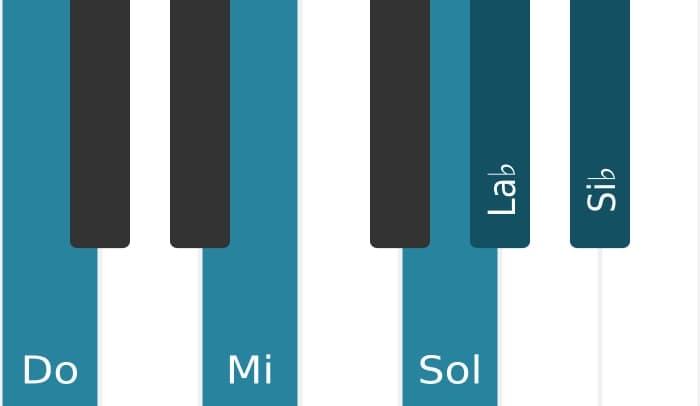 Voz de piano del acorde Do Séptima con sexta bemol - 0