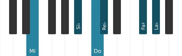 Voz de piano del acorde Do Séptima con novena y decimotercera bemoles y undécima aumentada - 2