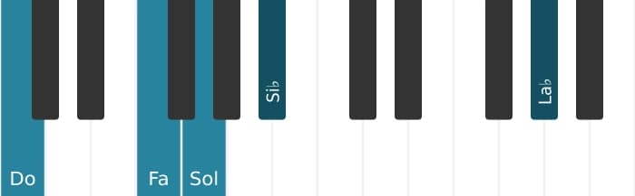 Voz de piano del acorde Do Séptima dominante con cuarta suspendida, novena bemol y decimotercera bemol - 1