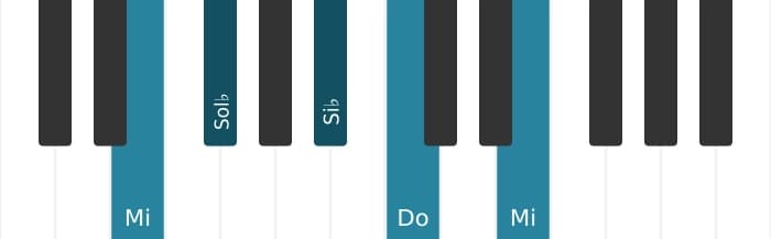 Voz de piano del acorde Do Séptima dominante con quinta bemol - 3