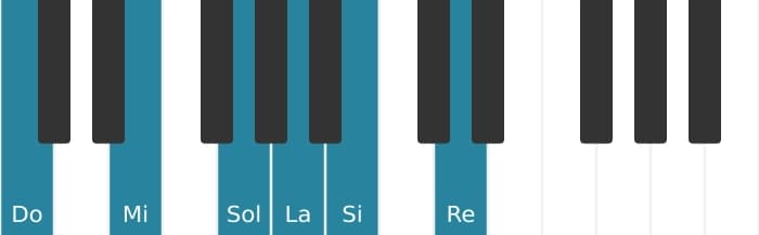 Voz de piano del acorde Do Séptima mayor con decimotercera añadida - 0