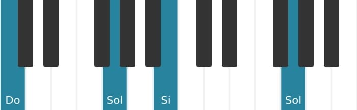 Voz de piano del acorde Do Novena mayor con cuarta suspendida - 2