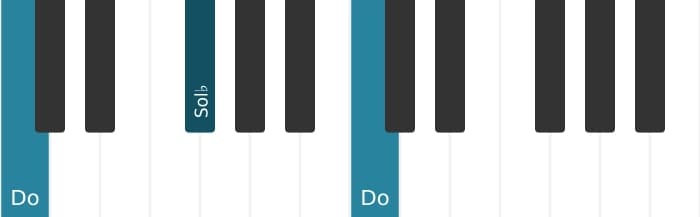 Voz de piano del acorde Do Disminuido - 1