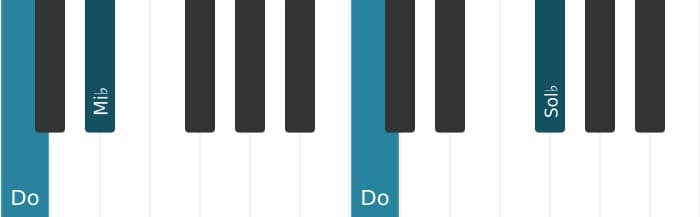 Voz de piano del acorde Do Disminuido - 2