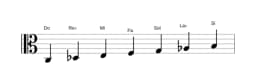 Partitura de la escala Do Doble armónica mayor en tres octavas (3)