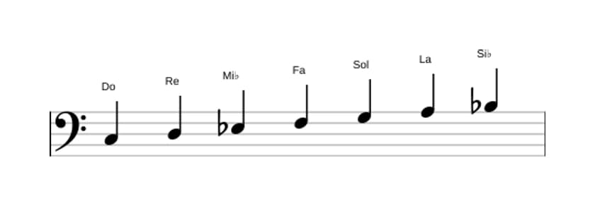 Partitura de la escala Do Doria en tres octavas (3)