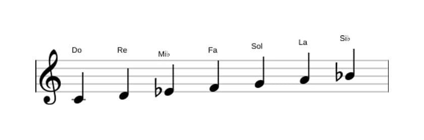 Partitura de la escala Do Doria en tres octavas (4)