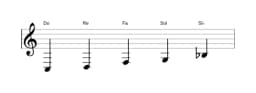 Partitura de la escala Do Egipcia en tres octavas (3)