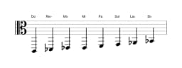 Partitura de la escala Do Heptatónica espanola en tres octavas (2)