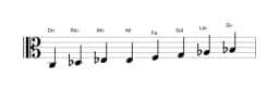 Partitura de la escala Do Heptatónica espanola en tres octavas (3)