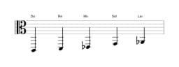 Partitura de la escala Do Hirajoshi en tres octavas (2)