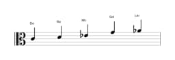 Partitura de la escala Do Hirajoshi en tres octavas (4)