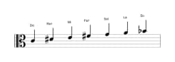 Partitura de la escala Do Hongara mayor en tres octavas (4)