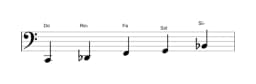 Partitura de la escala Do In-sen en tres octavas (2)