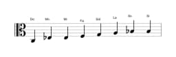 Partitura de la escala Do Kafi raga en tres octavas (3)
