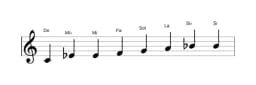 Partitura de la escala Do Kafi raga en tres octavas (4)