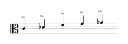 Partitura de la escala Do Kumoijoshi en tres octavas (4)