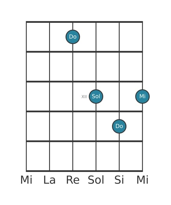 Voz de guitarra #3 del acorde Do Mayor