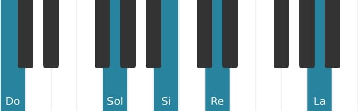 Voz de piano del acorde Do Decimotercera mayor con undécima aumentada - 1