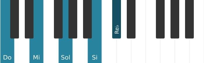 Voz de piano del acorde Do Séptima mayor con novena bemol - 0