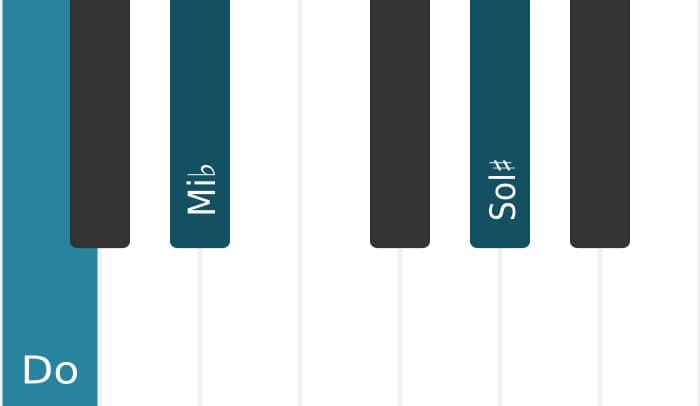 Voz de piano del acorde Do Menor con quinta aumentada - 0