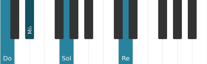 Voz de piano del acorde Do Menor con novena añadida - 0