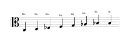 Partitura de la escala Do Menor bebop en tres octavas (3)