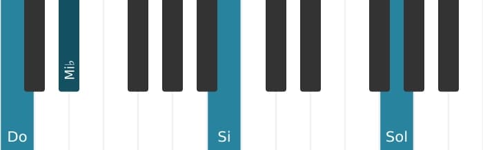 Voz de piano del acorde Do menor mayor séptima - 2