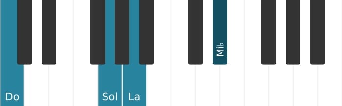 Voz de piano del acorde Do Sexta menor - 1