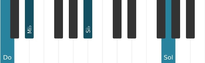 Voz de piano del acorde Do Menor séptima con undécima añadida - 3