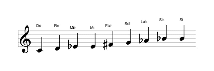 Partitura de la escala Do Modo de Messiaen 3 en tres octavas (4)