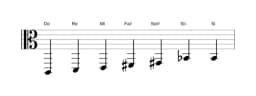 Partitura de la escala Do Principal tono entero en tres octavas (2)