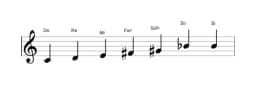 Partitura de la escala Do Principal tono entero en tres octavas (4)
