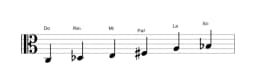 Partitura de la escala Do Prometea napolitana en tres octavas (3)