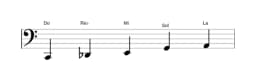 Partitura de la escala Do Scriabin en tres octavas (2)