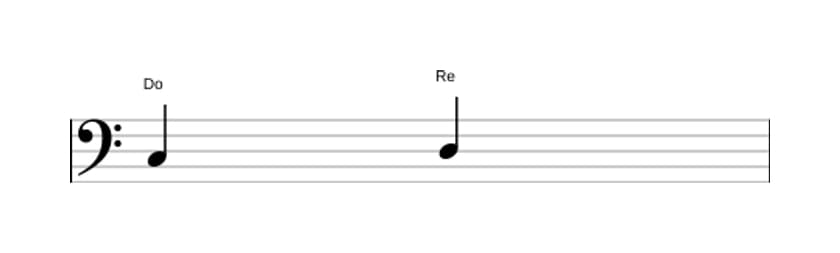 Partitura del intervalo Segunda mayor en tres octavas (3)