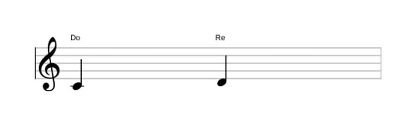 Partitura del intervalo Segunda mayor en tres octavas (4)